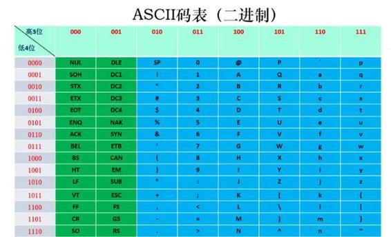 欧美区一码二码三码区别：深入解析各级别的独特性与适用性