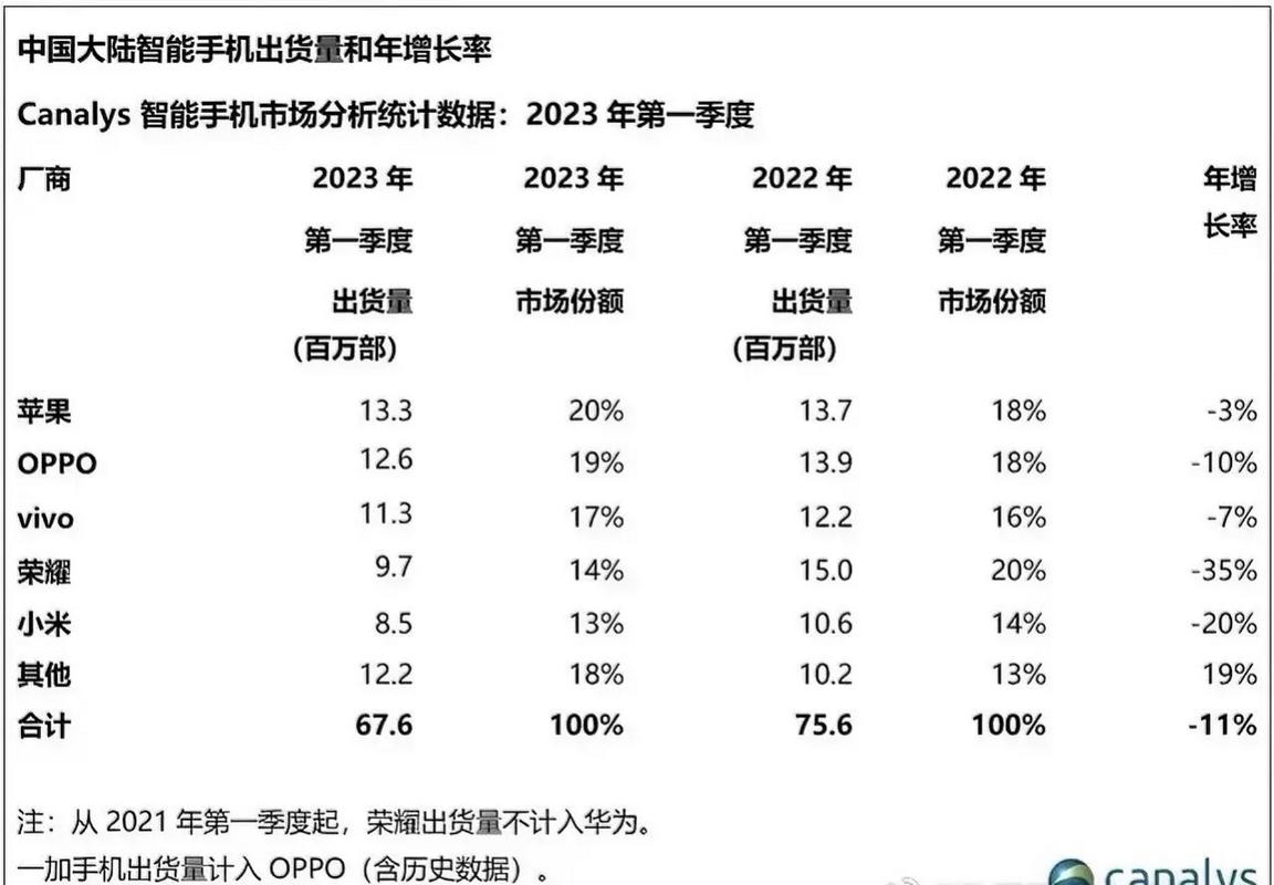  2023年中国XXXXXL196价格大揭秘：市场动态与消费者趋势分析