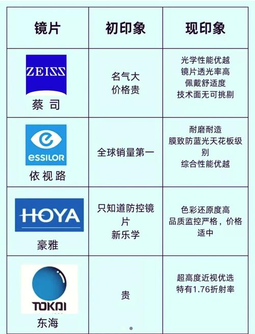 日本三线品牌与韩国三线品牌：文化内涵与市场潜力