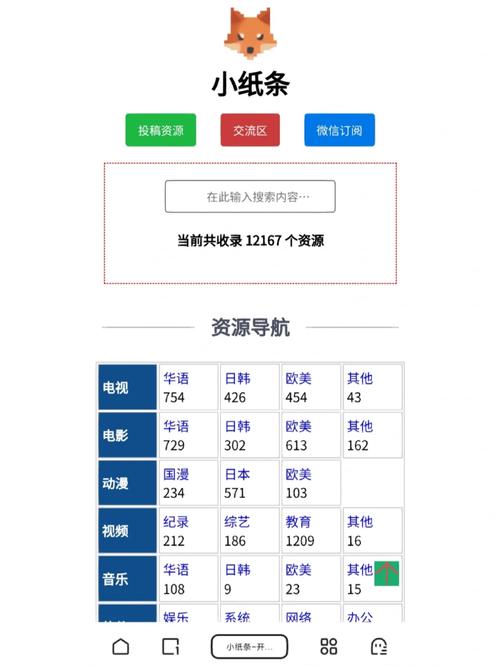 探索知识的无尽宝库——大地资源网在线9