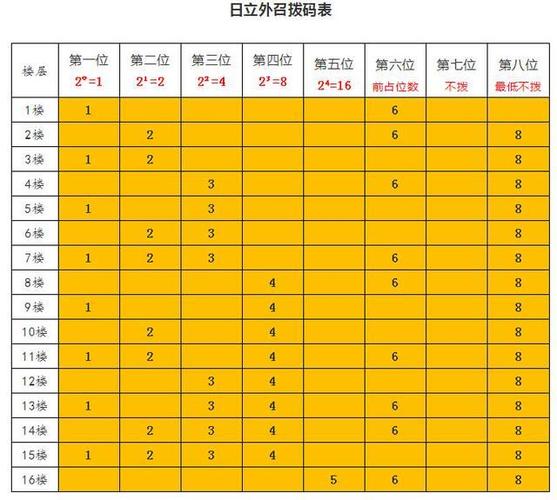  日本一码二码三码是什么尺码？深度解析日本尺码系统