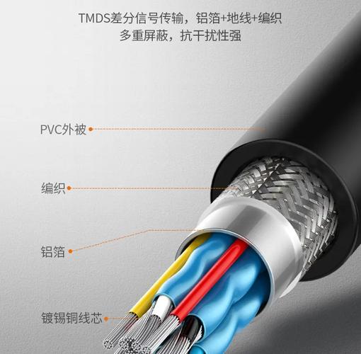 hdmi色深模式444422在线