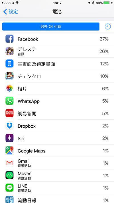  日本LINODEIPHONE6：魅力与创新的完美结合