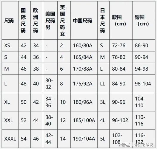 欧美尺码日本尺码专线美国