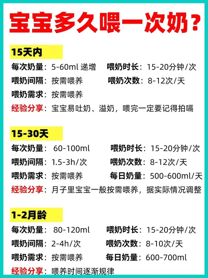  了解宝宝吃奶Hpo原文的重要性与实用技巧