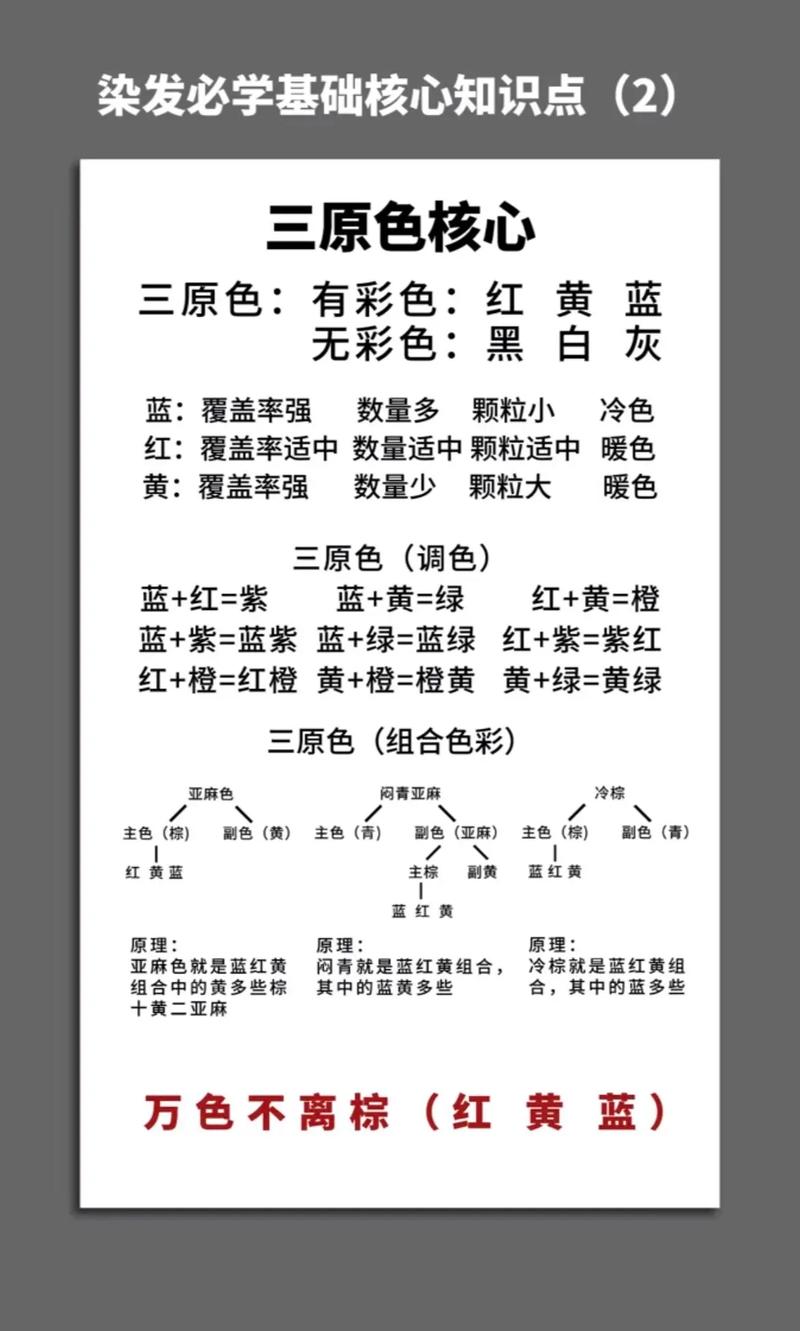 乱色老一区二区三区的特点是什么