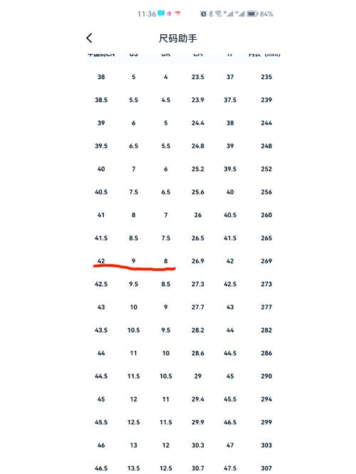 欧洲尺码日本尺码美国欧洲lv