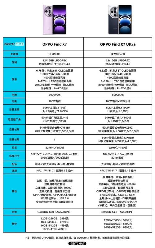 国产X7X7X7X7X7性价比分析：创新与实用的完美平衡