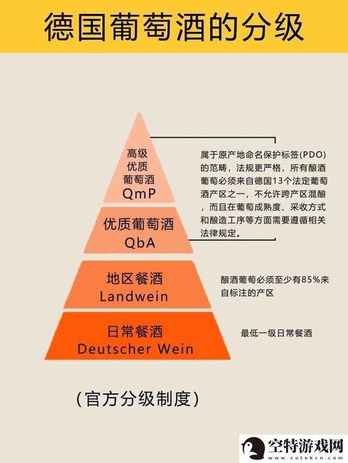  精产一二三产区划分标准图片解读及其重要性