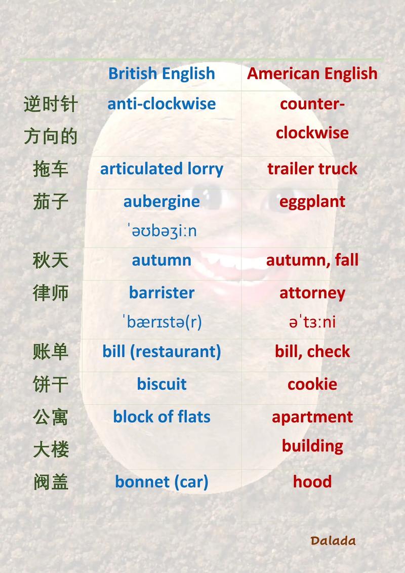  深入探讨美式忌讳1--4：跨文化交流中的禁忌与挑战