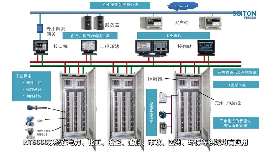 1V6高HP系统：推动高效能动力的新时代